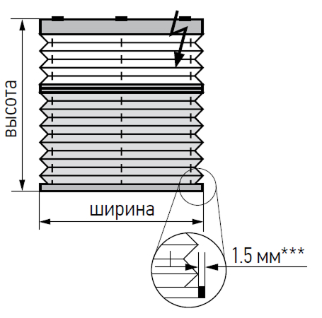 Element image