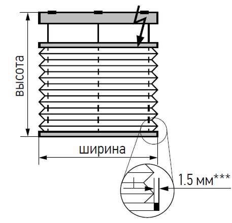 Element image