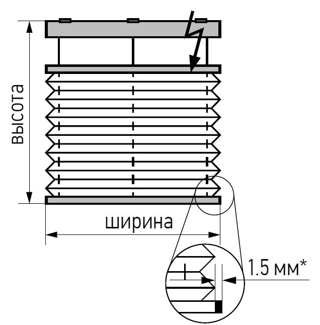 Element image