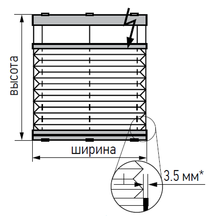Element image