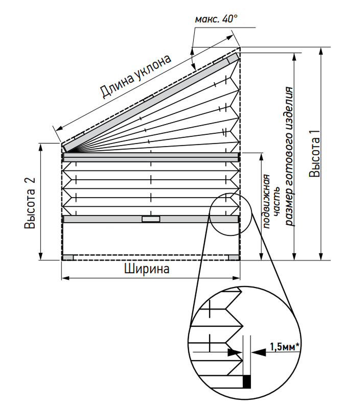 Element image