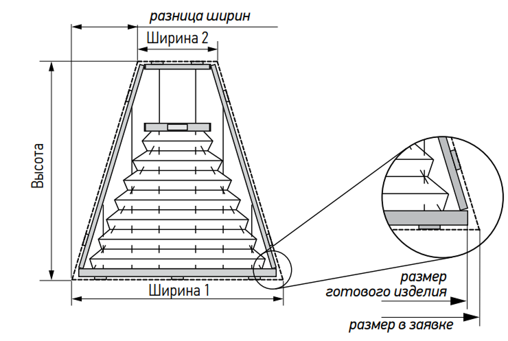 Element image