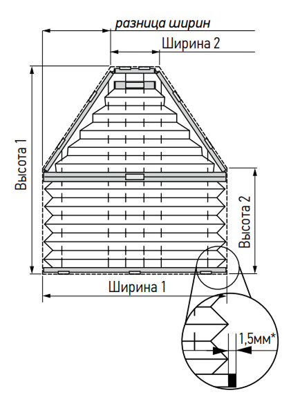 Element image