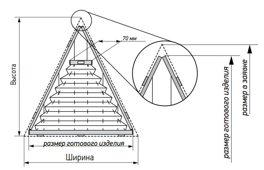 Element image