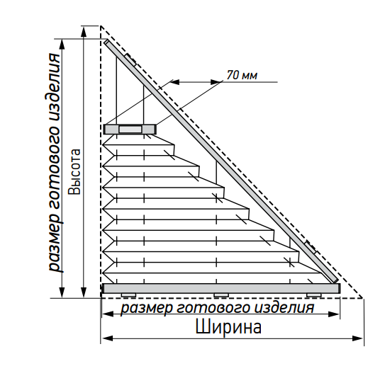 Element image