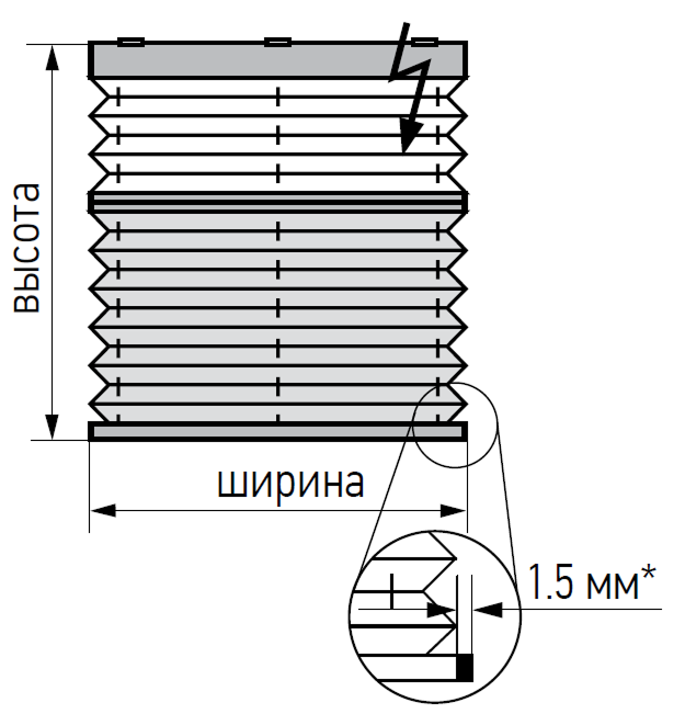 Element image