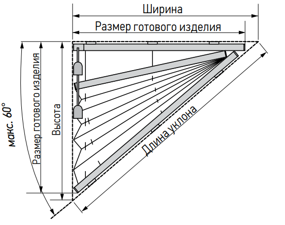 Element image