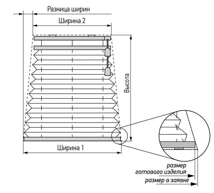 Element image