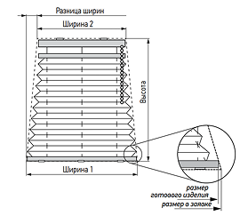 Element image