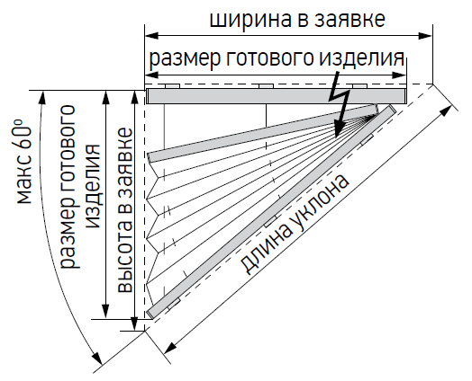 Element image