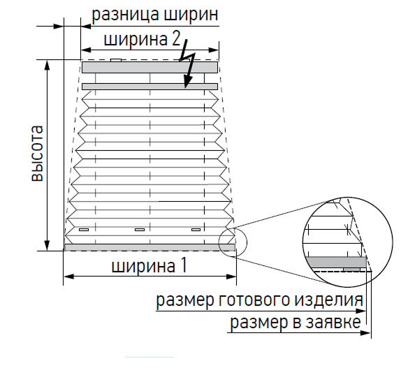 Element image