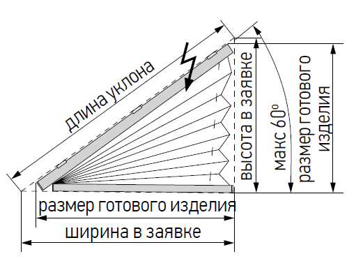 Element image