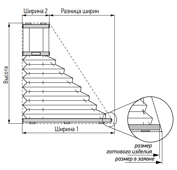 Element image