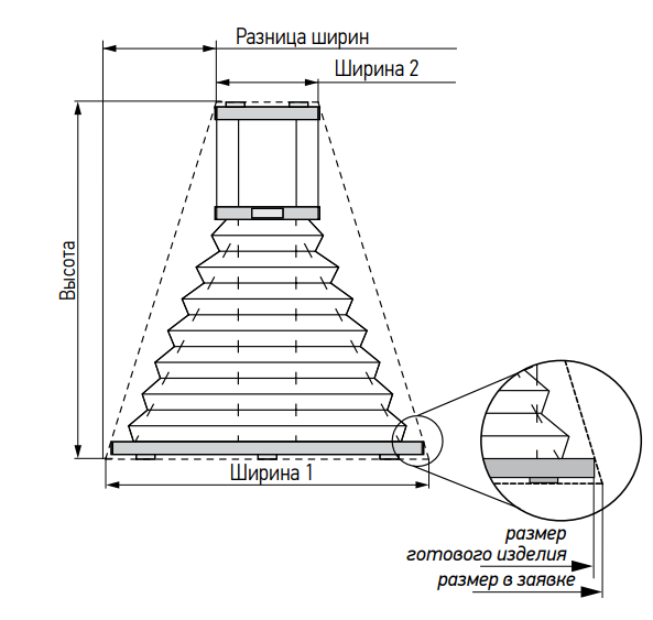 Element image
