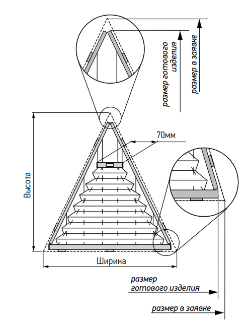 Element image