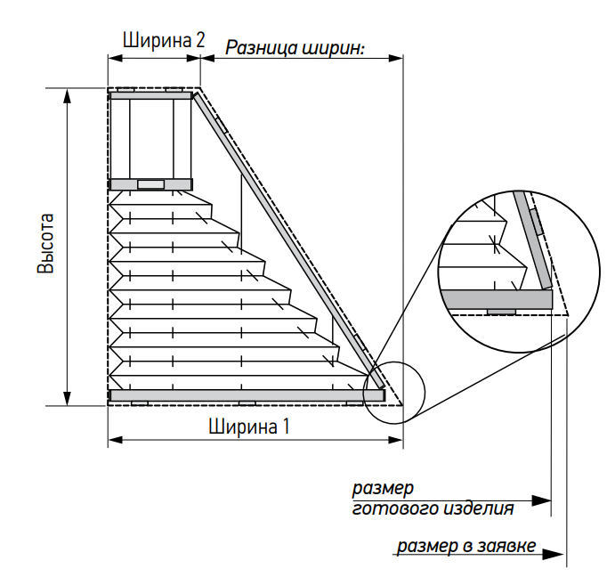 Element image