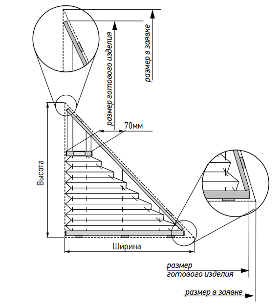Element image