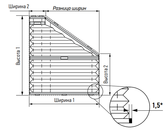 Element image