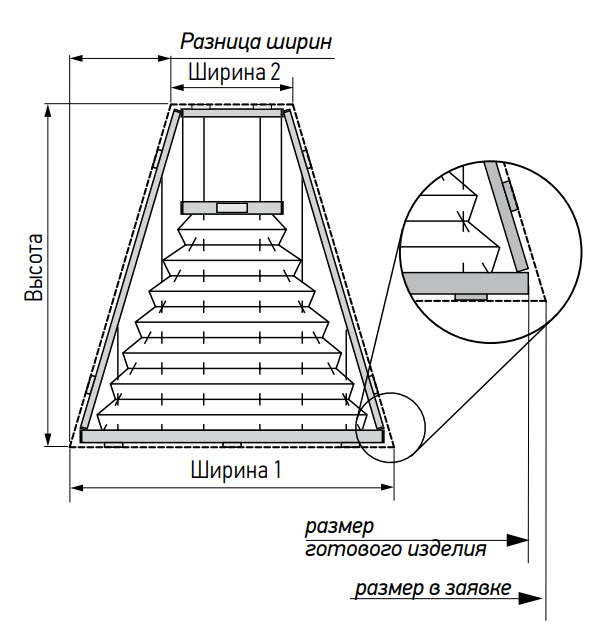 Element image