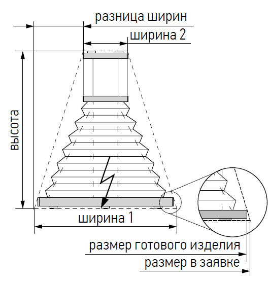 Element image