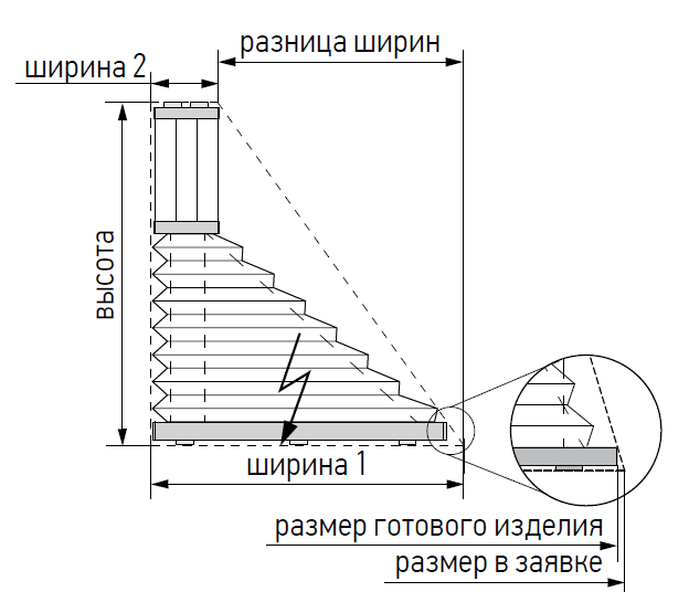 Element image