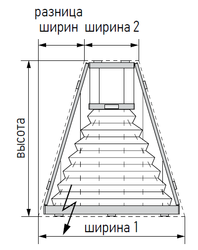 Element image