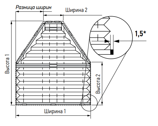 Element image