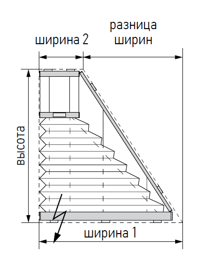 Element image