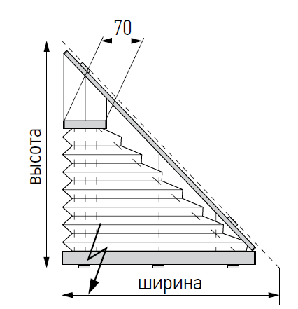 Element image