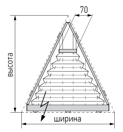 Element image